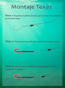 Montaje Texas para el black bass